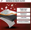 Diagram showing the layered construction of a car cover, illustrating its protective features. Produktbild-Vorschau