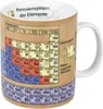 Könitz Naturwissenschaften Becher-Set, 4-tlg. Produktbild-Vorschau 3