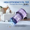 Ersatzfilter für Dyson V12 SV34 SV35, 2 Pack Filter & 1 Produktbild-Vorschau 4