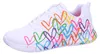 Skechers 177977s Couleur Blanc Voir les images du produit 13