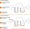 Gigaset AS690, Analoges/DECT-Telefon, Kabelloses Mobilteil, Produktbild-Vorschau 16