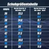 Barfußschuhe Herren & Damen, Wasserschuhe schnell Produktbild-Vorschau 7