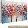 MuchoWow® - Leinwandbilder - Kunst - Bäume - Natur - Acryl, Produktbild-Vorschau 1