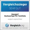 A marketing image displaying a "Vergleichssieger" (Comparison Winner) award with "SEHR GUT" (Very Good) rating for Aquagart High-Quality PVC Pond Liner. Produktbild-Vorschau