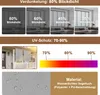Jopassy Senkrechtmarkise Grau 100 x 240cm Vertikalmarkise Produktbild-Vorschau 3