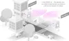 MIKROTIK Mikrotik Wireless Wire Cube Pro 433 Mbit/s bianco Anteprima dell’immagine prodotto 9