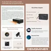 Canaan Avalon Nano 3S Bitcoin Miner (6 TH/s, 140W) ASIC Anteprima dell’immagine prodotto 4