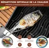 bremermann Porte-poisson-gril, set de 4 Porte-poisson, gril Voir les images du produit 2