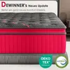 DEWINNER Matras 140x200, pocketveringmatras, dubbele laag Productafbeelding-voorbeeld 8
