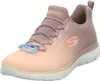 Skechers Damen-Sneaker-Slipper SUMMITS - BRIGHT CHARMER Produktbild-Vorschau 6