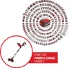 EINHELL Nettoyeur de sol sans fil GE-CC 18/110 Li E, Voir les images du produit 3