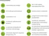 Kabelgebundener, oberflächenmontierter Controller Produktbild-Vorschau 7