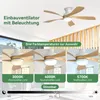 Sofucor Deckenventilator, 132 cm, mit Beleuchtung und Produktbild-Vorschau 5