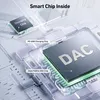 Adattatore cavo BENFEI da USB C ad adattatore audio con PD Anteprima dell’immagine prodotto 5