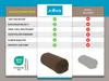 A comparison chart showing the features of a Zollner brand product versus other manufacturers, with images of the product. Produktbild-Vorschau