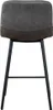 A back view of a bar stool. Produktbild-Vorschau