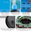 A collage of images showcasing different features and components of a water pump. Podgląd zdjęcia produktu