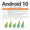 A marketing image showing a table comparing Android 10 features with other Android versions and a bar chart illustrating performance metrics. Náhled obrázku produktu