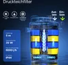 SunSun CPA-2500 tlakový jezírkový filtr 6000 l/h / 11 W UVC Náhled obrázku produktu 4