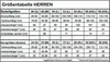 A German size chart for men's clothing, showing measurements for different sizes. Náhled obrázku produktu