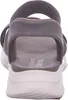 Skechers Slip-ins Ultra Flex 3.0 Never Better Sandały Podgląd zdjęcia produktu 37