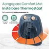 Emerio Ventilatorkachel – 25 m² – 2 Standen – Productafbeelding-voorbeeld 2