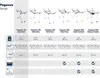 Leifheit Leifheit Pegasus sušiak - nerezová oceľ - 12 m Náhľad obrázku produktu 9