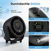 Sprühnebel Ventilator USB mit Luftbefeuchter, 4000mAh Akku, Produktbild-Vorschau 7