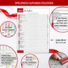 Aufgabenplaner Putzplan für Familie & WG - Haushaltsplaner Produktbild-Vorschau 2