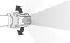 An illustration of a headlamp showing its adjustable beam and angle. Produktbild-Vorschau