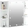 A white vanity cabinet with a lighted mirror and shelves displaying various cosmetic items. Voir les images du produit