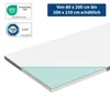 A cross-section of a mattress topper showing its layers, with certifications and size information displayed in the top left and top right corners. Produktbild-Vorschau