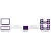 Toslink Splitter - Marmitek Split TS12 - Audio Verteiler - Produktbild-Vorschau 2