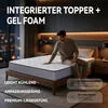 Matelas à ressorts ensachés Flieks, 160x200 cm, matelas à Voir les images du produit 8
