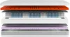 Hn8 Taschenfederkern-Matratze "Sleep Balance TFK", H3/H4, Produktbild-Vorschau 5