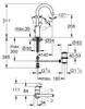 Grohe Einhebelmischer Waschtischarmatur Eurosmart C L-Size Produktbild-Vorschau 13