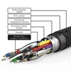 8K HDMI Kabel 2m 48Gbit/s Ethernet eARC UHD HDTV Produktbild-Vorschau 2