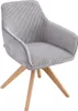 A grey upholstered chair with wooden legs on a white background. Podgląd zdjęcia produktu