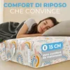Materasso pieghevole ELONEO, materasso per ospiti, Anteprima dell’immagine prodotto 5