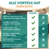 A comparison table highlighting the features of a product, with checkmarks and crosses indicating advantages. Produktbild-Vorschau