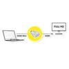 VALUE HDMI Adapter HDMI - HDMI Mini, BU/ST Produktbild-Vorschau 2