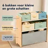 ALVIX Speelgoedrek NESTA 6 met 6 uitneembare opbergboxen, Productafbeelding-voorbeeld 4