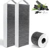 Zimilo Aktivkohlefilter Ersatzfilter, für BORA Pure PUAKF, Produktbild-Vorschau 1