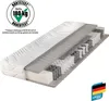 BeCo Maxima Plus, 120 x 200 cm, Härtegrad H4 ( bis 180 kg), Produktbild-Vorschau 7