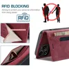 iPhone 14 Pro Max Brieftasche Hülle, Retro Kunstledertasche Produktbild-Vorschau 4