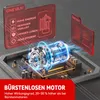 A digital rendering of a brushless motor with glowing blue energy lines, set against a dark, circuit-board-like background, with two red informational overlays. Voir les images du produit