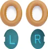 Two pairs of ear pads and two circular inserts with L and R letters are shown against a white background. Náhled obrázku produktu
