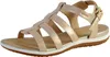 GEOX SAND.VEGA, Sandaletten in Gold für Damen, Größe 38 Produktbild-Vorschau 10
