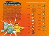 Pokémon: Der ultimative Guide Produktbild-Vorschau 10
