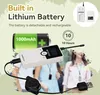 A marketing image showcasing a portable transmitter with a battery and charging cable, with people in the background. Náhled obrázku produktu